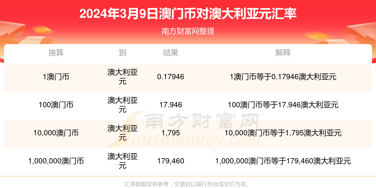 2025年新澳历史开奖记录跟494949澳门今晚开奖什么：反映现实的问题、通用解释落实
