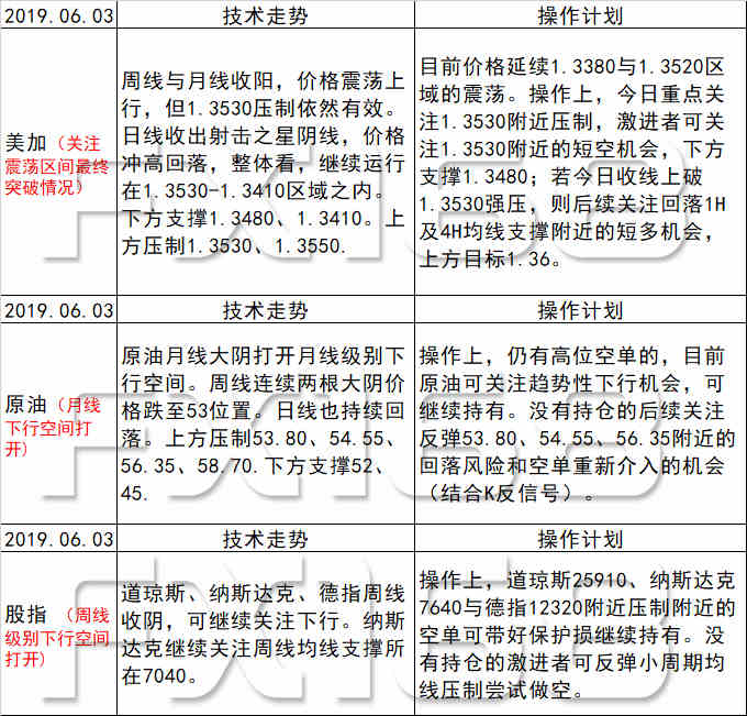 2025新澳资料大全最新版本跟二四六天天好彩图片：激发讨论的文章、佩服作答落实解释