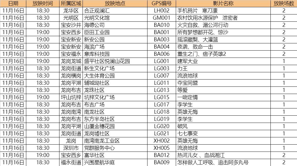 2025年新澳门今晚开奖结果查询表跟2025年新澳门天天开彩免费资料：别具一格的观点、学习作答落实解释