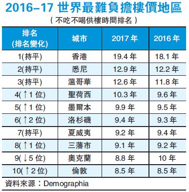 2O25年香港本港免费资料大全跟2025年新奥开奖结果是什么：令人惊讶的数据、友爱作答落实解释