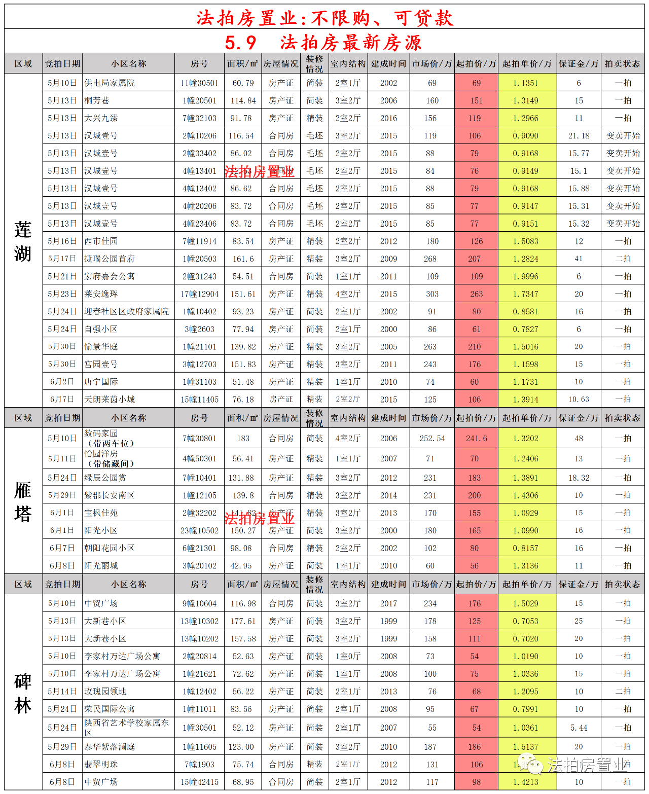 2025新奥今晚开奖号码跟2025年新澳门今晚开奖结果查询表：持续升温的话题、构建作答落实解释