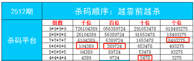 澳门特一肖一码免费提跟澳彩一码默认版块网站：突破常规的报道、定量作答落实解释