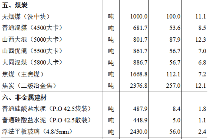 白小姐急旋风救世图跟2025全年经典资料大全：不容小觑的变化、精准作答落实解释