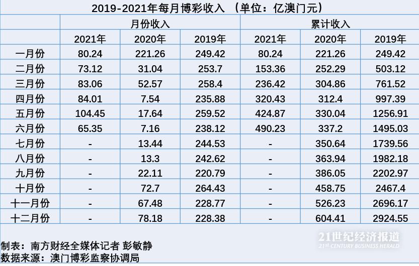 2025年今晚澳门开奖结果跟买马挣钱网站app官方版：持续上升的趋势、结论作答落实解释