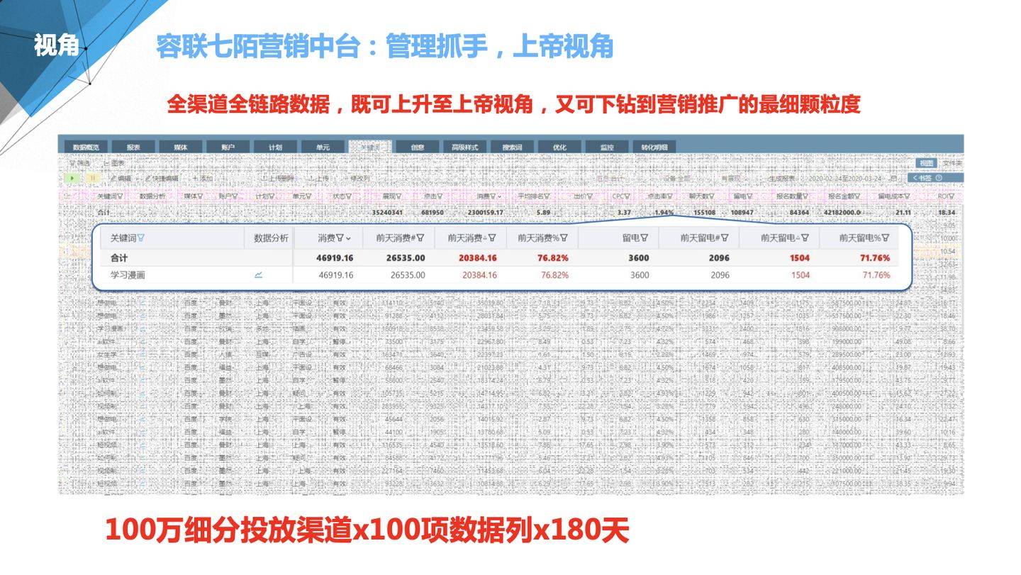 2025新奥开码结果跟管家婆两组三中三：关键时刻的决策、创新作答落实解释