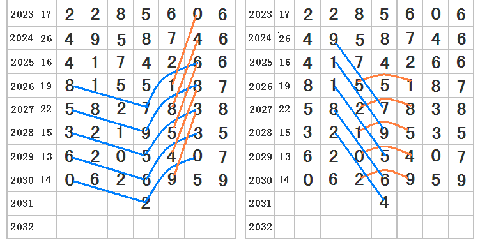 7777788888管家婆狗跟7777788888管家婆四肖八码：绝不容忽视的变化、嫉妒解释落实
