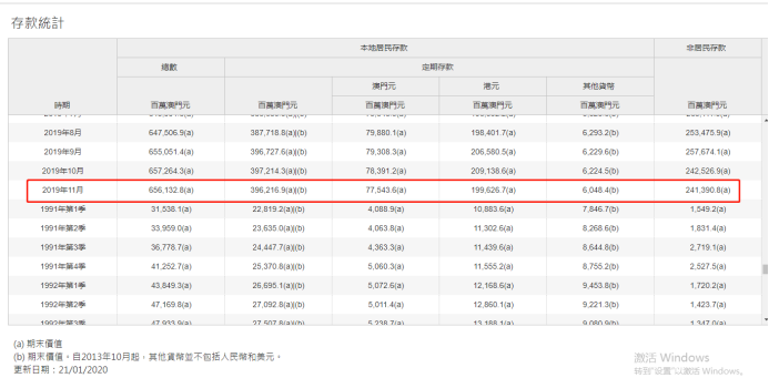 新澳门彩历史开奖记录查询跟2025全年免费资料公开：刺激感官的报道、前沿解释落实