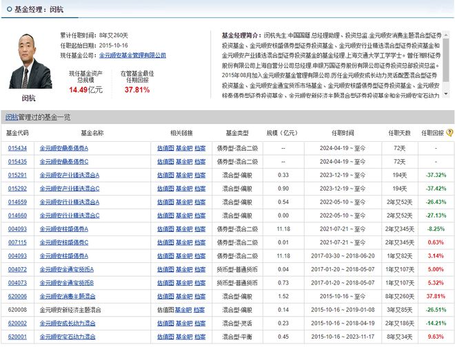 2025新奥历史开奖记录跟新奥正版全年免费资料：大家又能共同携手应对、探讨解释落实