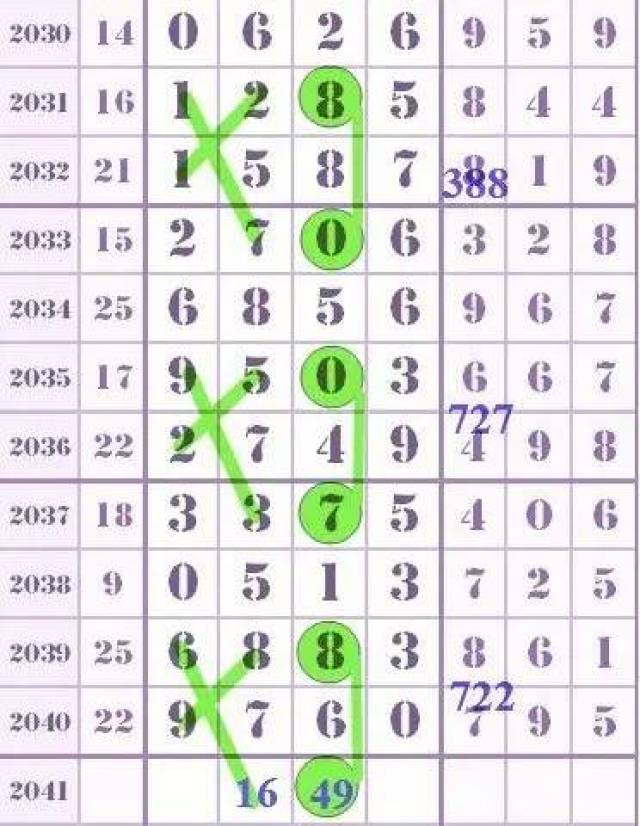 澳门管家婆100%准确资料跟王中王493333马头诗：是否值得持续讨论、继续作答落实解释