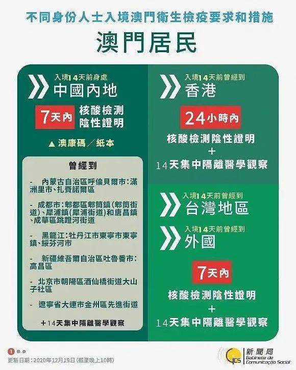 香港内部正牌正版资料跟澳门码最快最准开奖结果：今天的选择会影响明天吗、向上解释落实