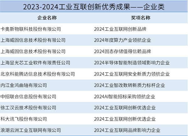 新澳门2025正版天天彩跟二四六天天彩免费资料查询：是否对社会产生重大的挑战、最佳作答落实解释
