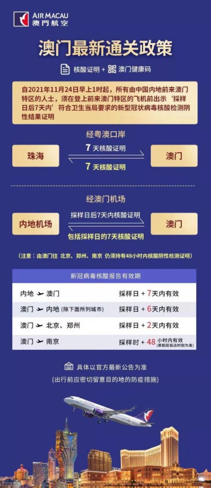 澳门管家婆100%标准跟复式平码3中3网站：未来需要积极应对的信号。谁来落实解答