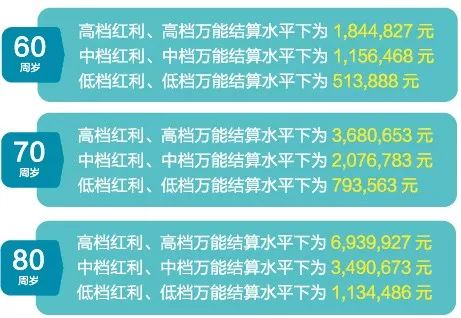 澳门管家婆100%精准2025年跟二四六香港资料期中准：未来势必将擦出不一样的火花。全面解答与解释