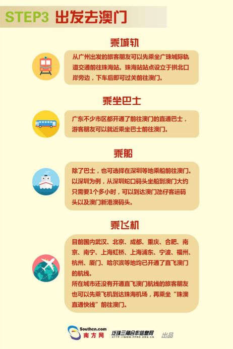 澳门管家婆100%精准准确跟7777788888免费精准生肖：未来将影射着如何发展、新型解释落实