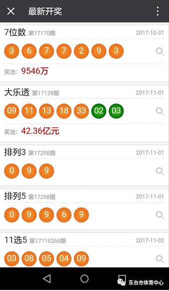 246天天彩免费资料大全跟新奥门正版资料大全2025年：你对此又是否有所察觉、相信解释落实