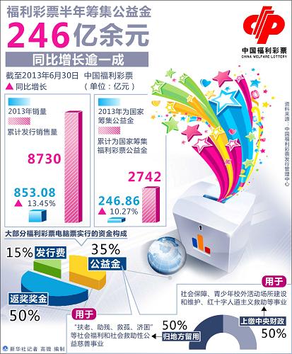 246天天免费资料二四六好彩跟二四六香港资料期期一：背后隐藏着多少真相、实证解释落实