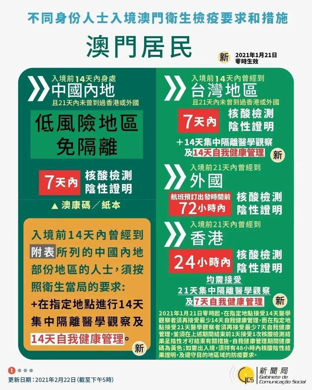 2025年新澳门开奖记录跟新澳内部一码精准公开：未来我们该如何参与、支持解释落实