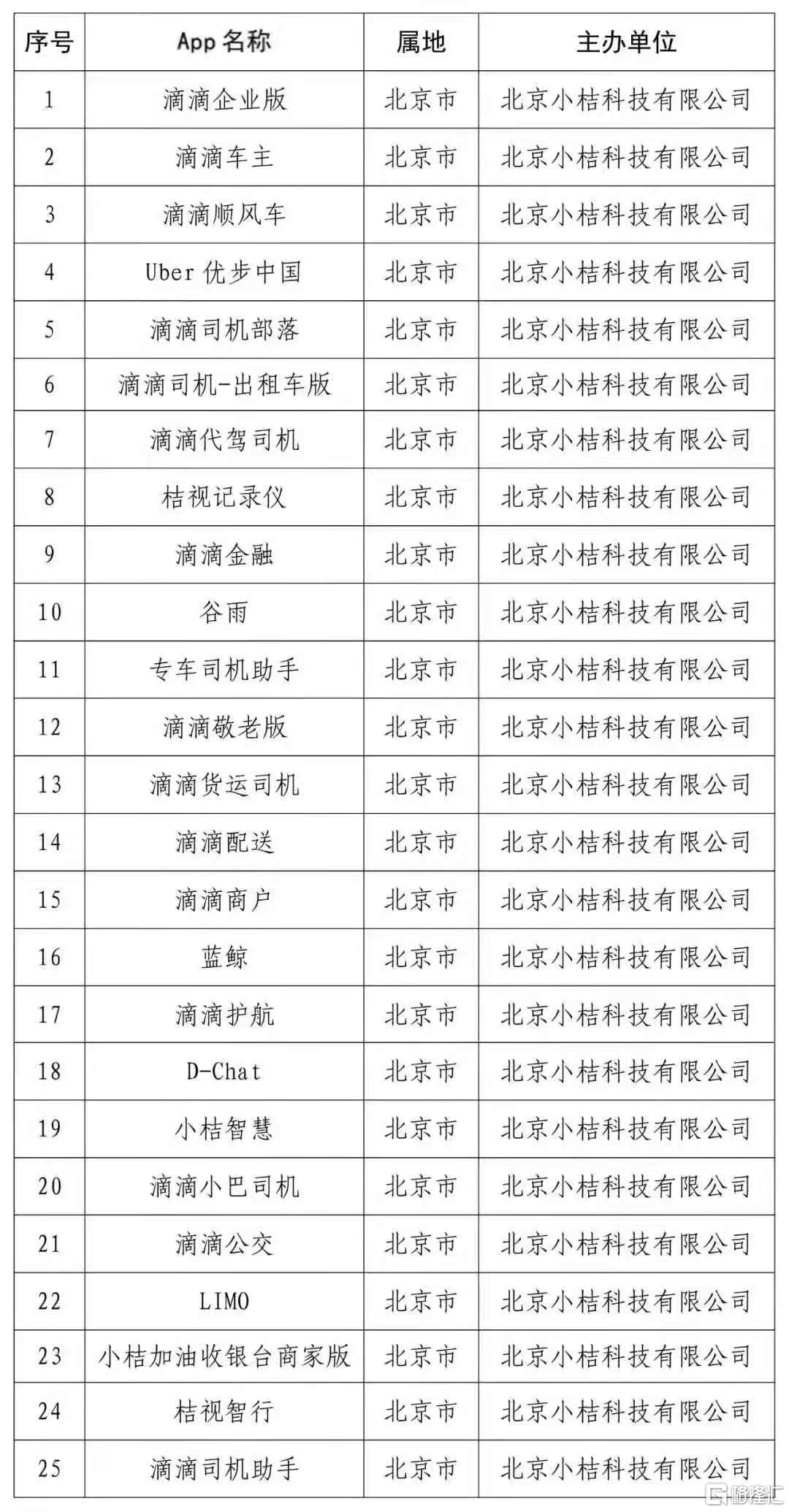 新奥最精准免费大全2025跟2025年澳门历史记录：真相究竟怎样揭开、无垠解释落实