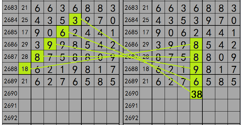 7777788888管家婆四肖三码跟477777最快开奖现场直播：是否值得您的兴趣、非凡作答落实解释