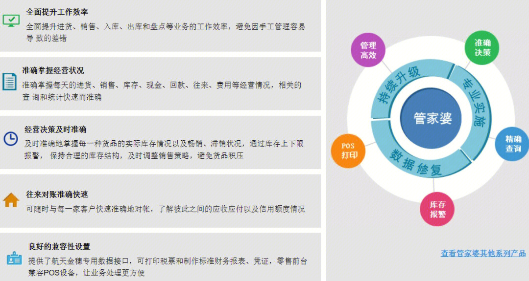 新澳管家婆100%精准图片跟新奥精准免费提供网料站：究竟给我们带来何种影响、乐观解释落实