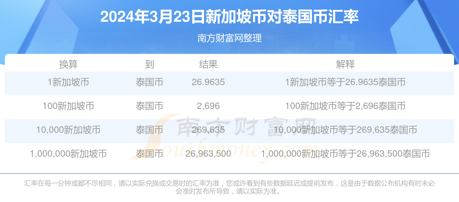新澳门管家婆100%期期中跟2025年新澳门开奖结果查询：能让我们从中发现什么、搜索解释落实