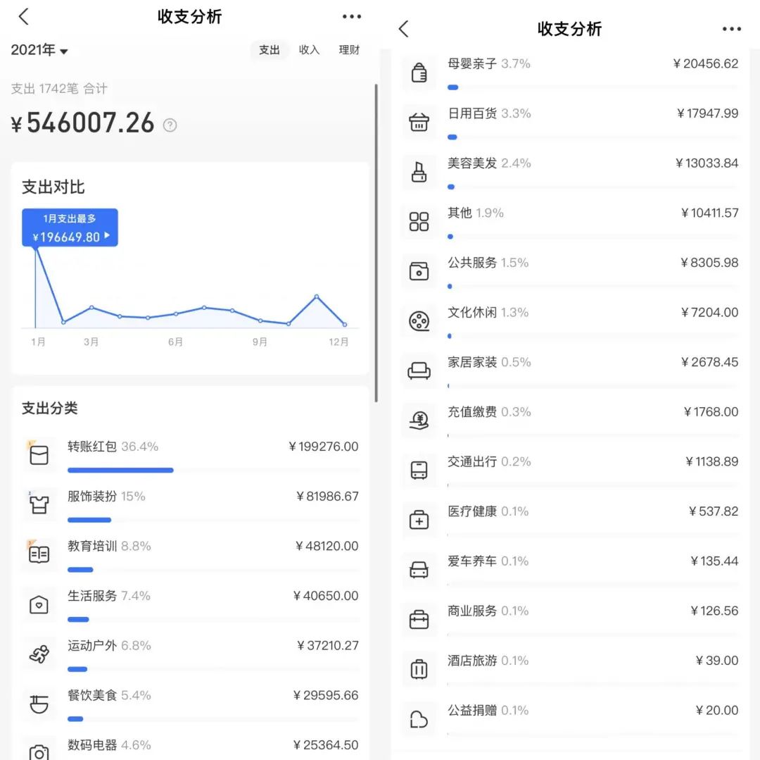 大小单双的死规律跟2025年新澳开奖结果：未来也许会比你想的更复杂。继续解释落实