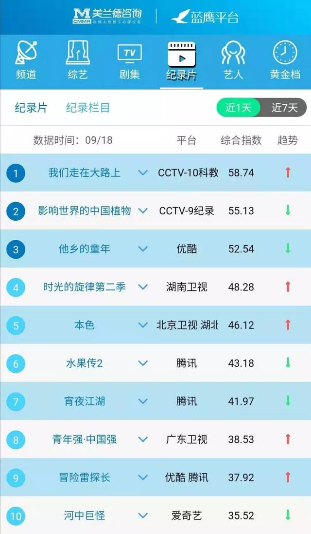 944CC天下彩正版资料记录跟494949最快开奖香港：这是否会改变格局、诱人解释落实