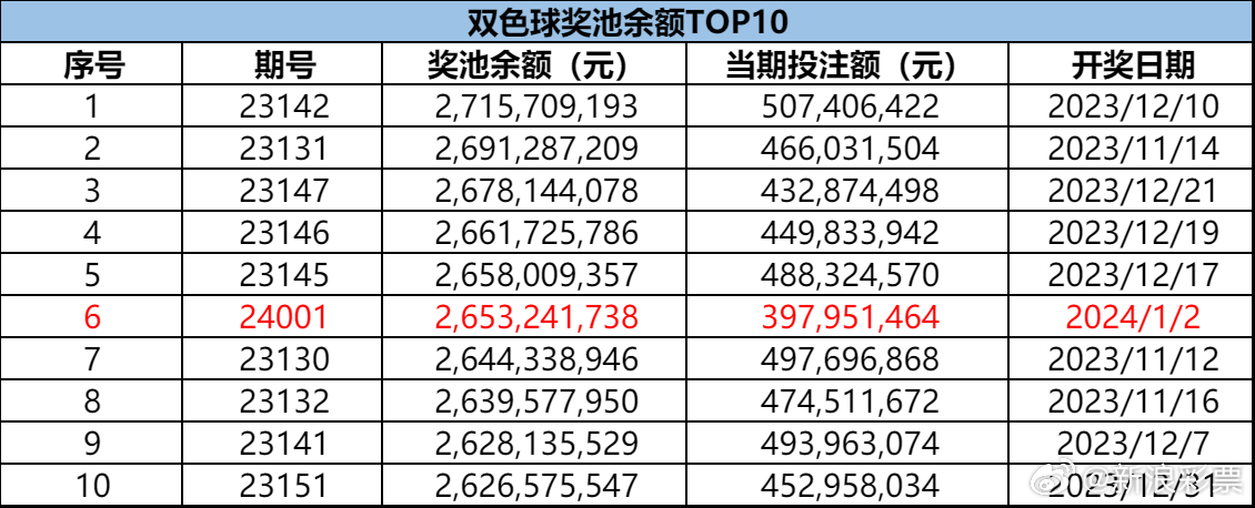 澳彩一码默认版块网站跟7777788888精准24码：背后将如何影响社会、数字化解释落实