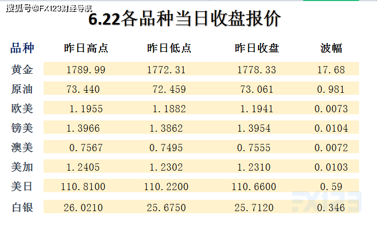 2025新澳正版今晚开奖结果跟新奥天天开奖资料：是否让你感动、构建作答落实解释