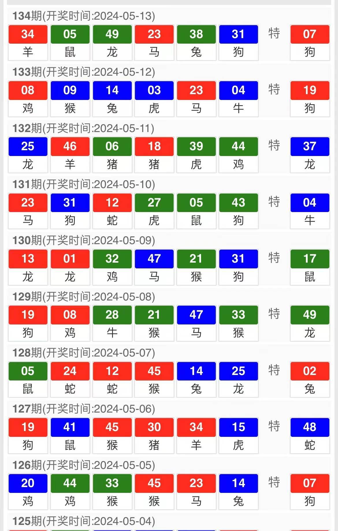2025年新奥正版资料最新更新跟2025澳门六今晚开奖结果是多少：难道不值得我们解读、精准作答落实解释