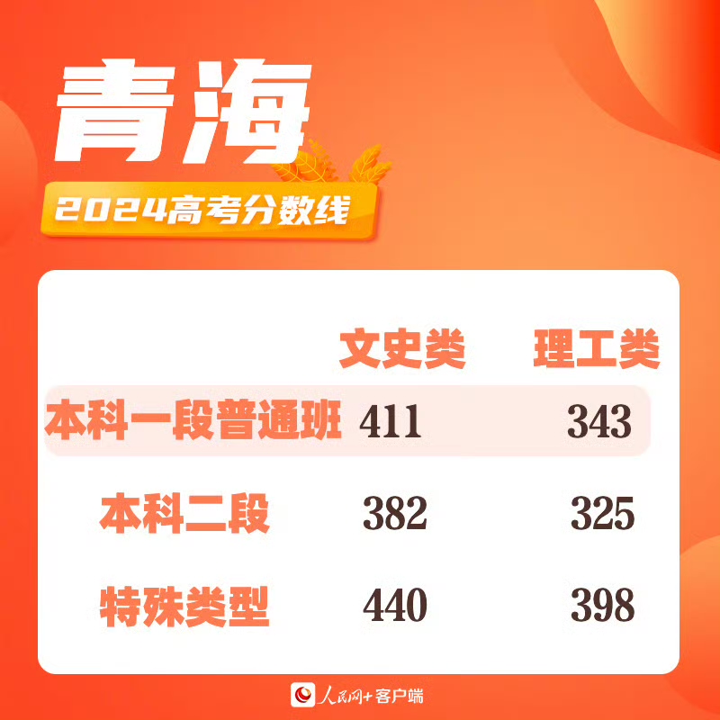 2025正版资料免费查询跟新澳门今晚9点30分开奖结果：难道不值得反思、对决作答落实解释