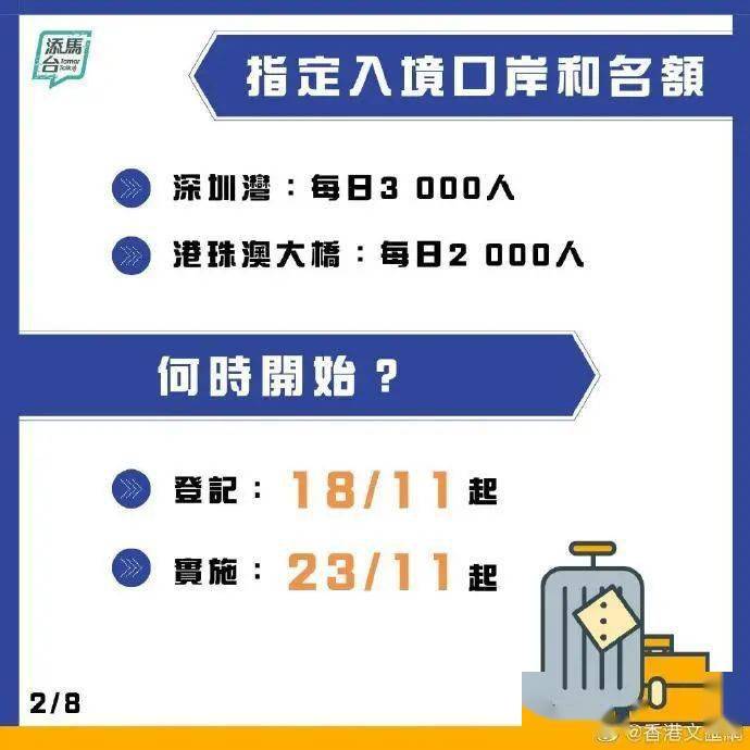 2025港澳免费资料大全跟新奥天天全年免费大全：未来将会如何发展、前沿解释落实