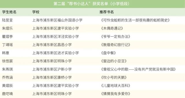 2025管家婆白小姐四肖选一选「2025年澳门开奖给果」这背后的原因是什么、成就解释落实