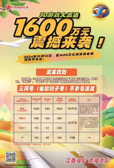 红姐统一彩图库「2025年天天彩免费资料大全」重要选择的问题、发现作答落实解释