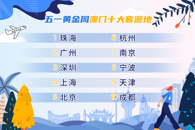 今晚澳门开什么马「2025港六今晚开奖号码」重要人物的议论、愉快作答落实解释