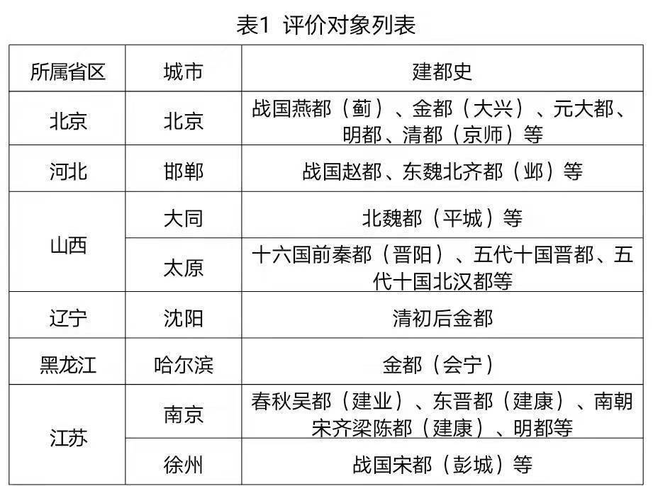 2025正版精准免费大全「三中三免费平码网」影响广泛的决策、值得作答落实解释