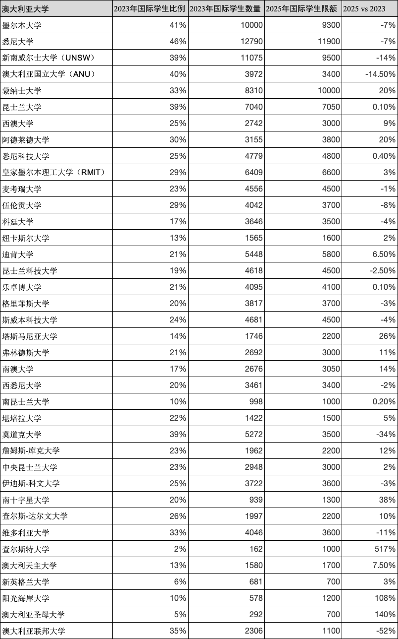 新澳今晚特马上9点30精准预测「2025年香港资料免费公开」重要选择的т精选作答落实解释