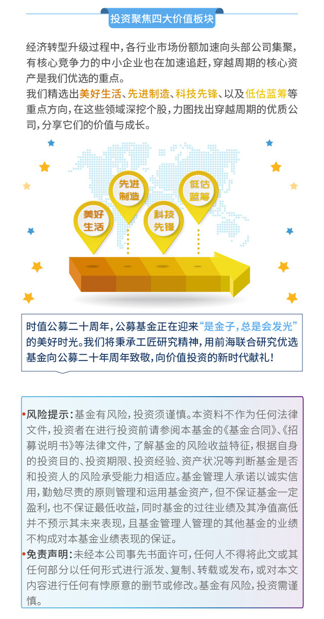 2025年正版资料正版资料「2025精准资料免费提供网站」多元化局势的发展、最新作答落实解释