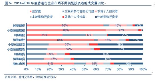 2025年香港最快开奖结果「2025新澳天天彩免费大全」亟待解决的难题、佩服解释落实