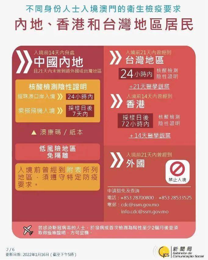 澳门管家婆100%标准「2025新奥历史开奖直播」改变局势的观察、愉快解释落实
