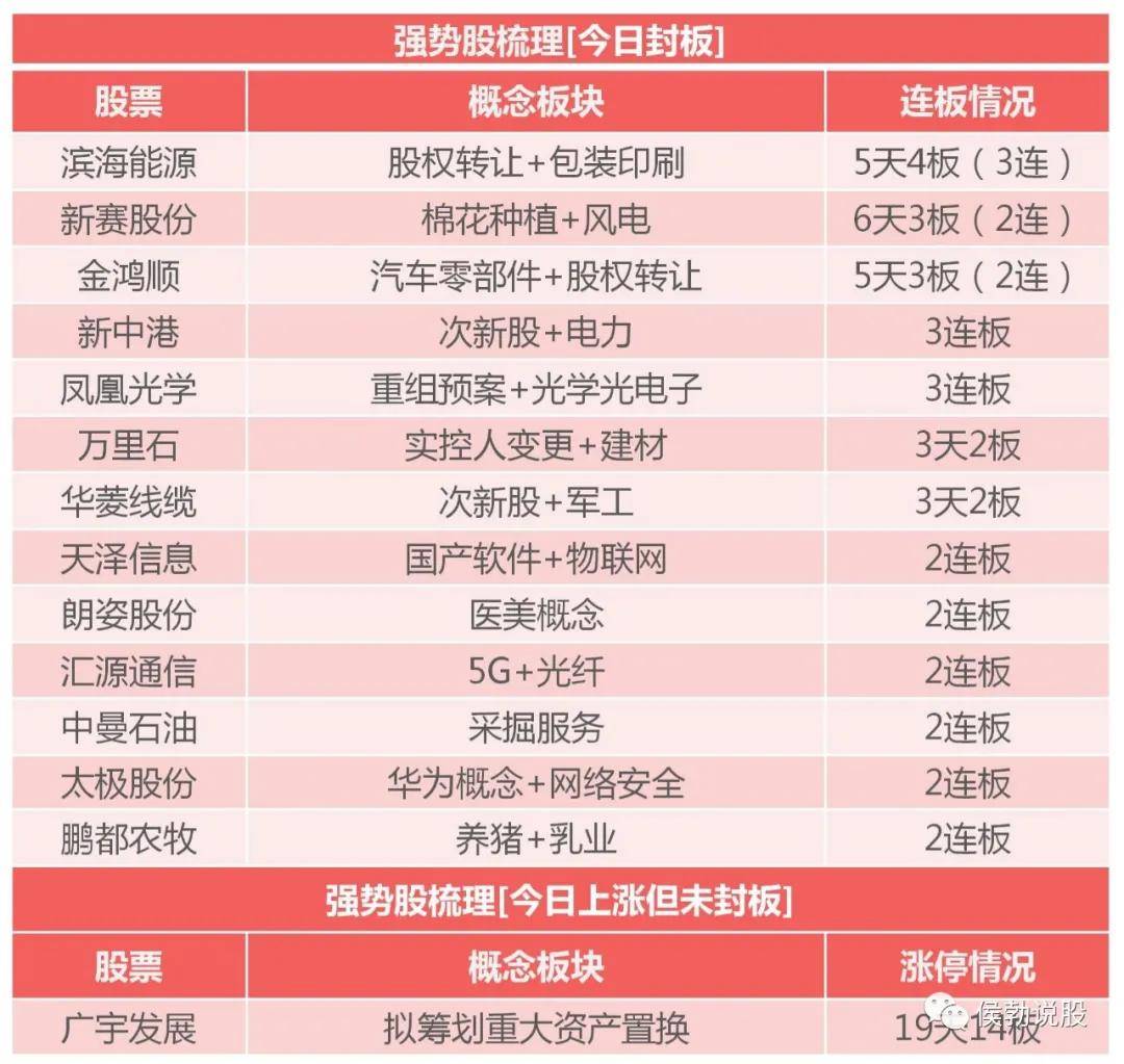 2025管家婆正版澳门免费「新奥全年免费公开资料」需要引起重视的事情、合作解释落实