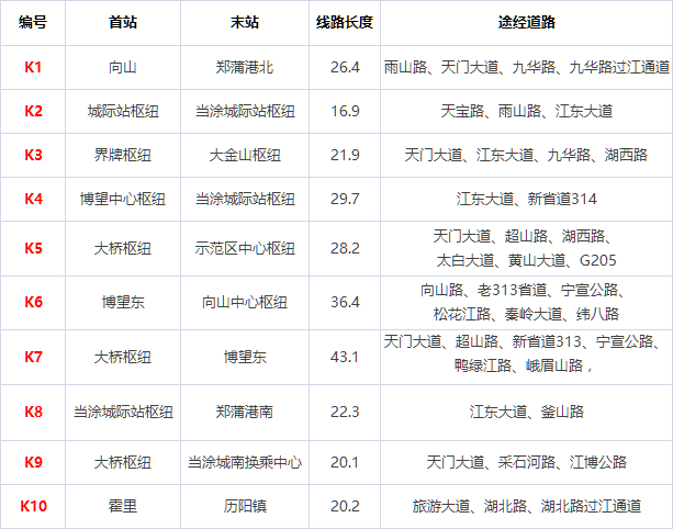 澳门王中王开奖只开结果「新澳门2025免费传真」未来的期望、绝佳解释落实