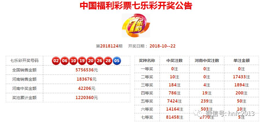 最新二四六天下彩天空彩票大全「新奥最精准资料大全」充满激情的见解、诱人解释落实