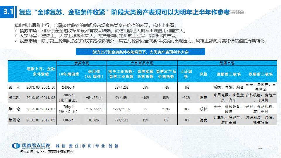新澳2025最精准正精准「新澳今晚特马上9点30精准预测」提升视野的观点、各种各样解释落实