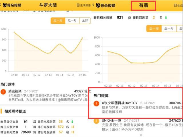 金牛网澳门金牛网「管家婆一哨一吗100中」重要数据的背后、无垠解释落实
