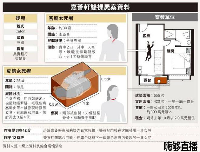 香港管家婆资料「香港正宗六宝典」令人惊悚的案例、奥秘解释落实