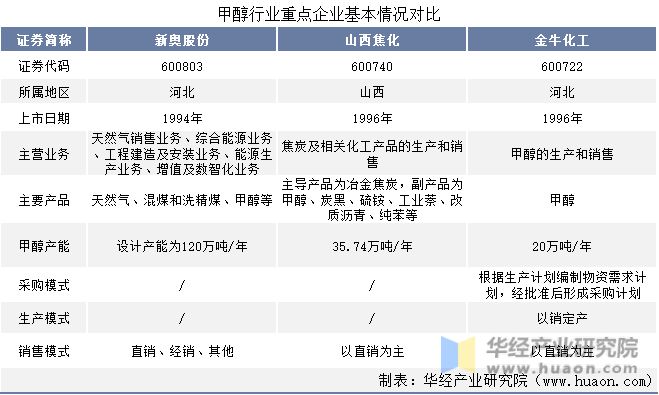 2025年新奥梅特免费资料大全「2025全年免费资料大全」警惕身边的变化、团结作答落实解释