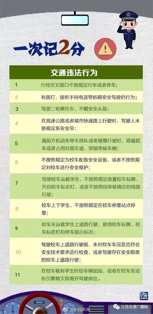 2025年澳门历史记录「2025年新澳门开奖记录」需要深刻反思的现象、学习解释落实