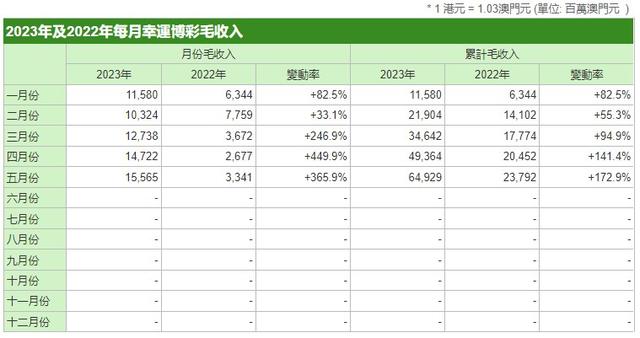 热文 第36页