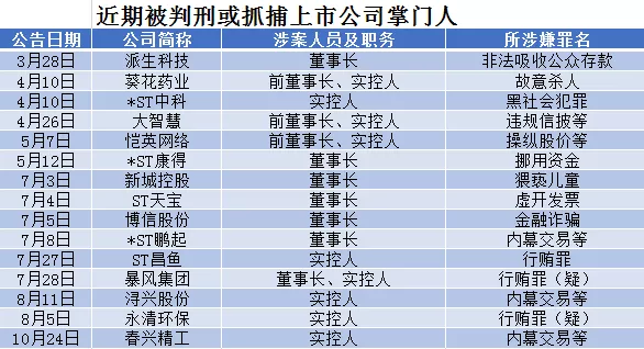 新奥奖近十五期历史记录「2025年资料免费大全」难道你不想抓住机遇、乐观解释落实